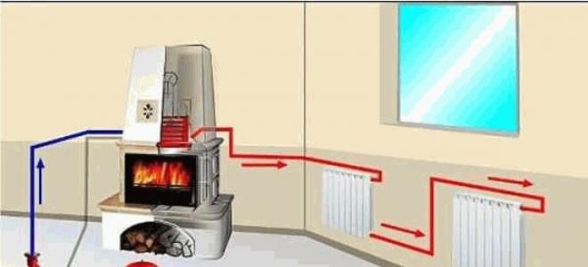 Как установить насос на отопление