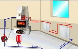 Как установить насос на отопление